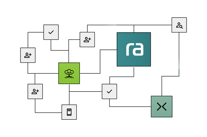 Social Graphs links scheme