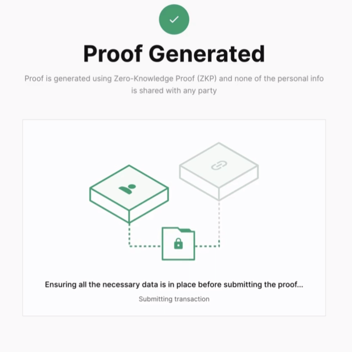 Proof Generated, transiting the state, using the relayer